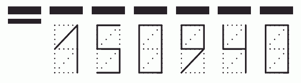 Пример заполнения индекса 150940