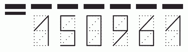 Пример заполнения индекса 150961