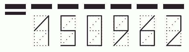 Пример заполнения индекса 150962