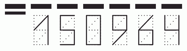 Пример заполнения индекса 150964