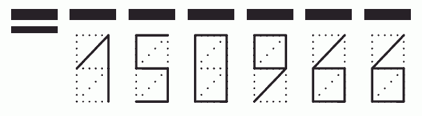 Пример заполнения индекса 150966