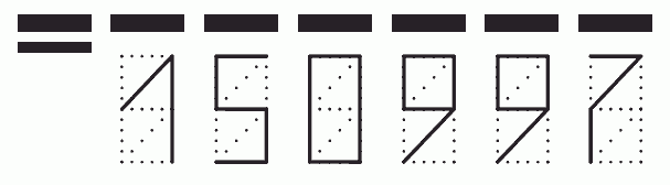 Пример заполнения индекса 150997