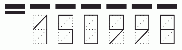 Пример заполнения индекса 150998