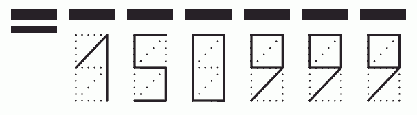 Пример заполнения индекса 150999