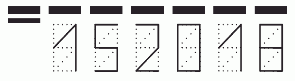 Пример заполнения индекса 152018