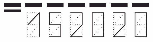 Пример заполнения индекса 152020