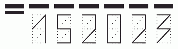 Пример заполнения индекса 152023