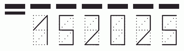 Пример заполнения индекса 152025