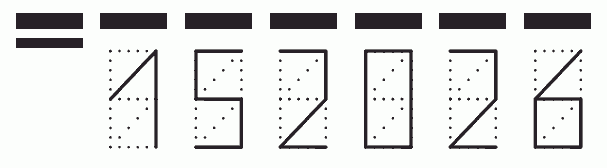 Пример заполнения индекса 152026