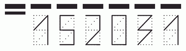 Пример заполнения индекса 152031