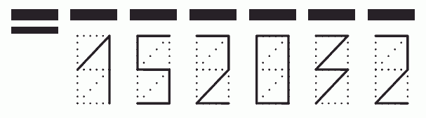 Пример заполнения индекса 152032