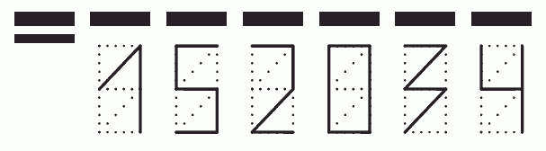 Пример заполнения индекса 152034