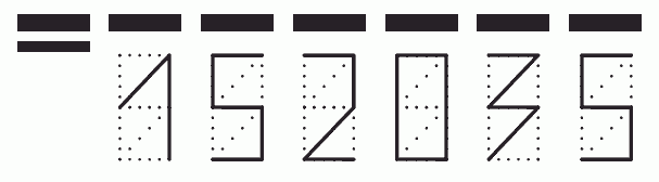 Пример заполнения индекса 152035