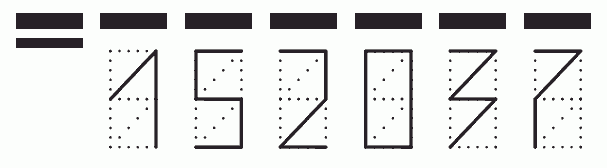 Пример заполнения индекса 152037