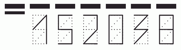 Пример заполнения индекса 152038