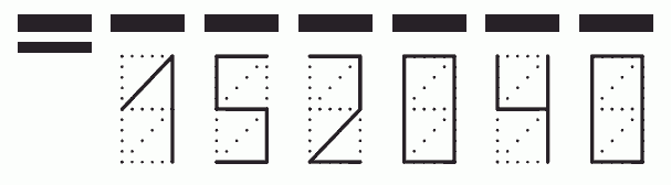 Пример заполнения индекса 152040