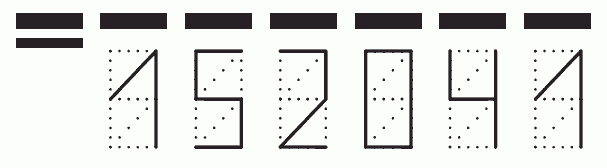 Пример заполнения индекса 152041