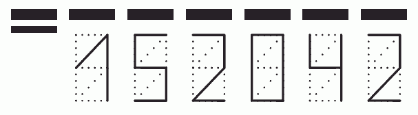 Пример заполнения индекса 152042