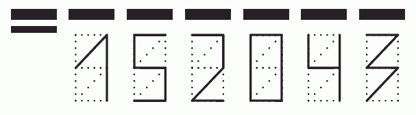 Пример заполнения индекса 152043