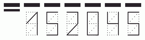 Пример заполнения индекса 152045