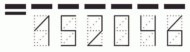 Пример заполнения индекса 152046