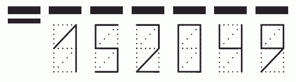 Пример заполнения индекса 152049