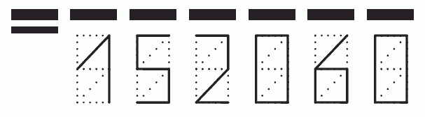 Пример заполнения индекса 152060