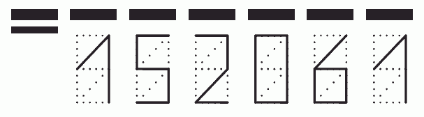 Пример заполнения индекса 152061