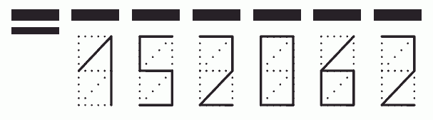 Пример заполнения индекса 152062