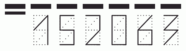 Пример заполнения индекса 152063