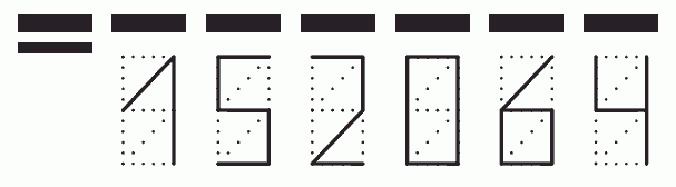 Пример заполнения индекса 152064