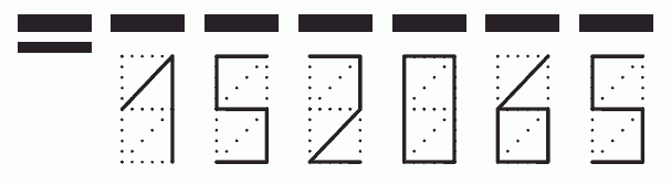 Пример заполнения индекса 152065