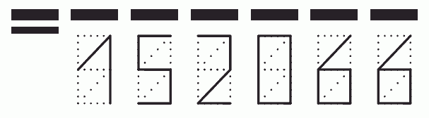 Пример заполнения индекса 152066