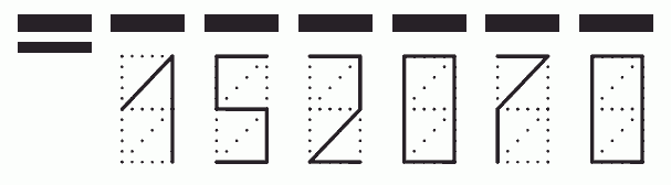 Пример заполнения индекса 152070