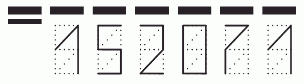 Пример заполнения индекса 152071