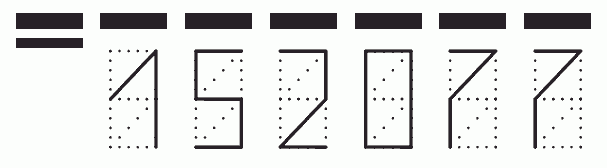 Пример заполнения индекса 152077