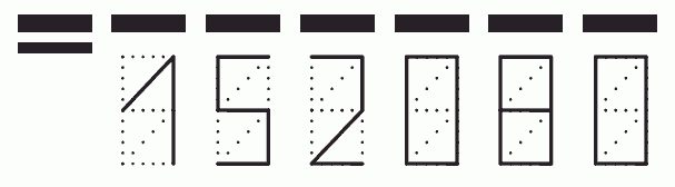 Пример заполнения индекса 152080