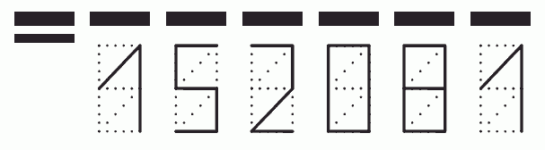 Пример заполнения индекса 152081