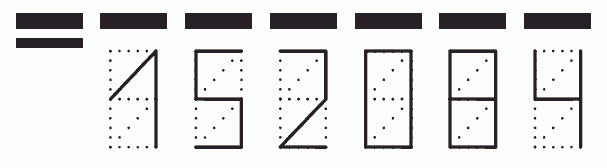 Пример заполнения индекса 152084