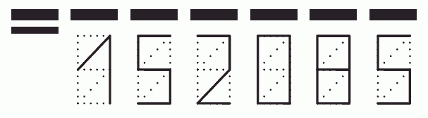 Пример заполнения индекса 152085