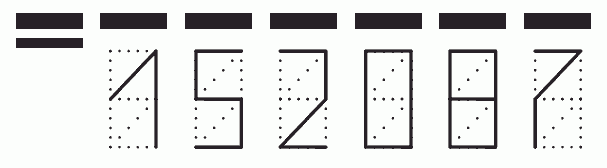 Пример заполнения индекса 152087