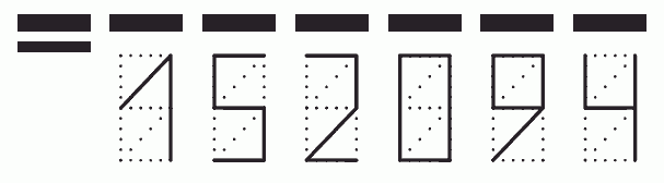 Пример заполнения индекса 152094