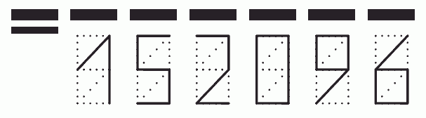 Пример заполнения индекса 152096