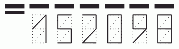 Пример заполнения индекса 152098