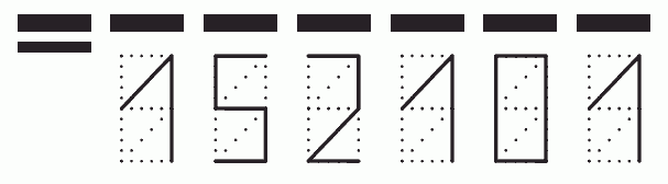 Пример заполнения индекса 152101