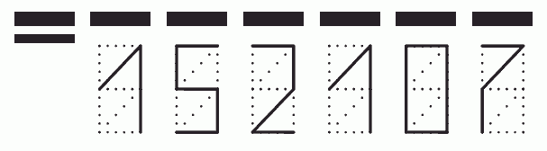 Пример заполнения индекса 152107