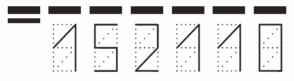 Пример заполнения индекса 152110