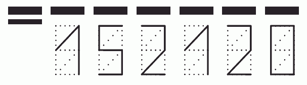 Пример заполнения индекса 152120