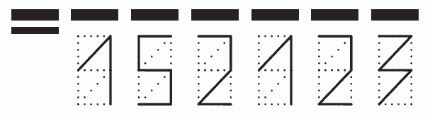 Пример заполнения индекса 152123