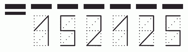 Пример заполнения индекса 152125